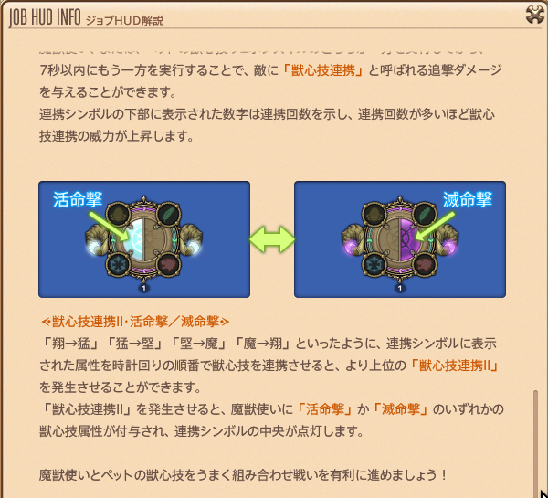 ゲーム内のジョブHUD解説「獣心技連携II・活命撃／滅命撃」の画面。連携シンボルの中央が白く光った活命撃と、紫に光った滅命撃が並んでいる